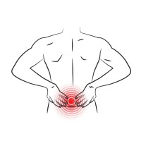 כאב שריר-שלד (אורתופדי)